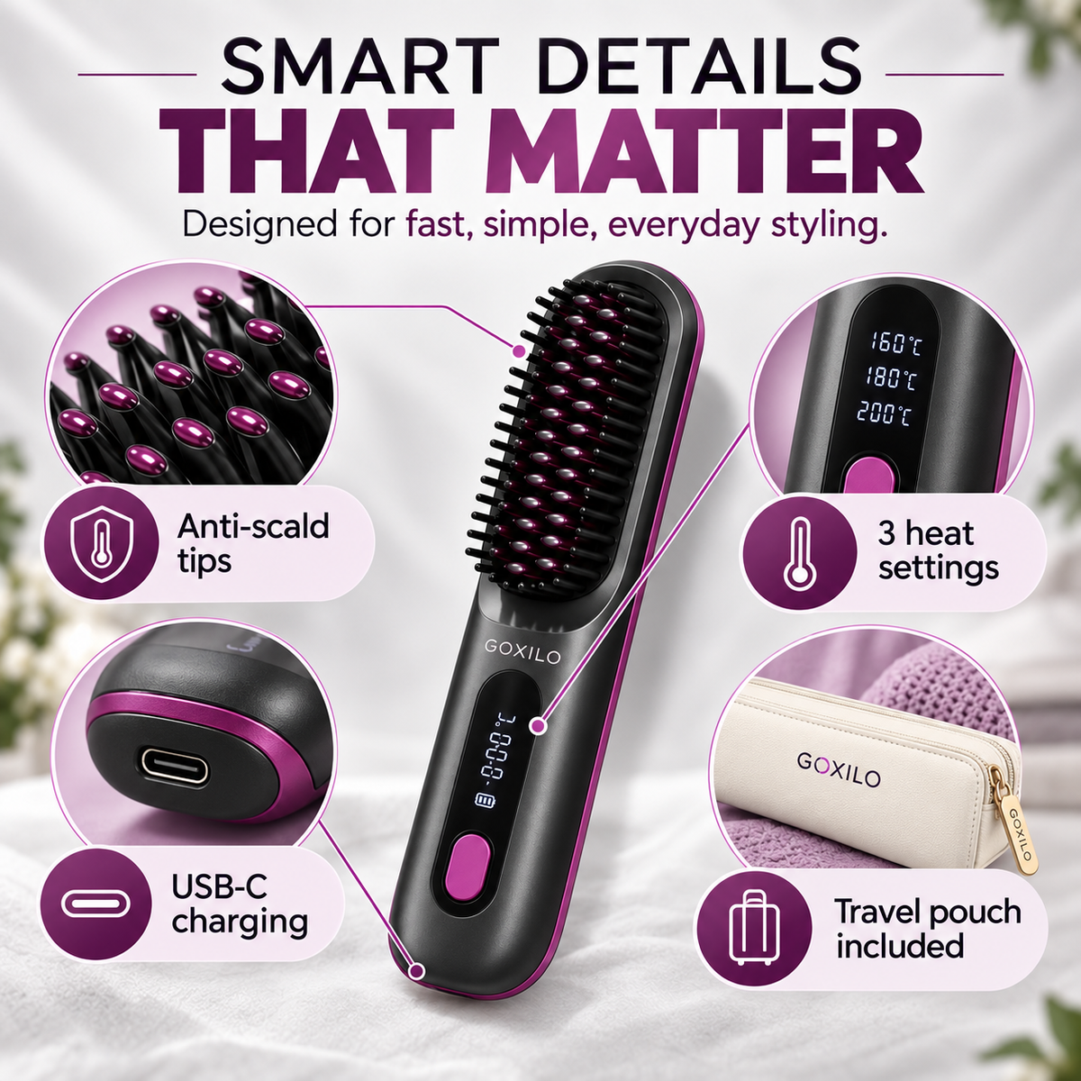 GOXILO ShortStyle™ Heated Brush