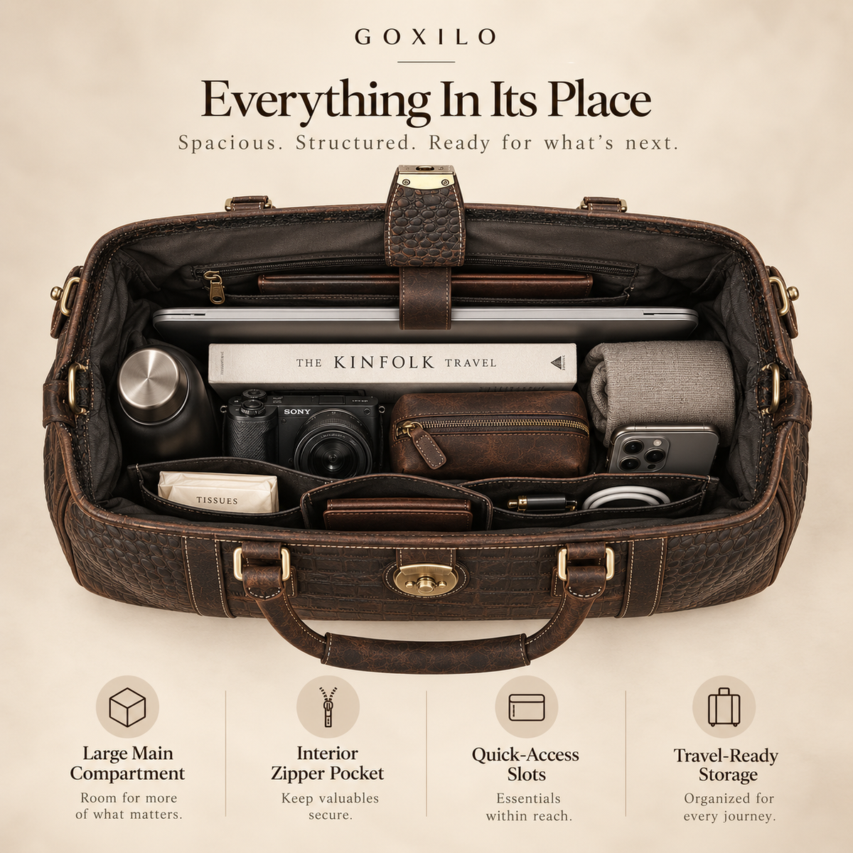 GOXILO | Heritage Croc-Embossed Weekender